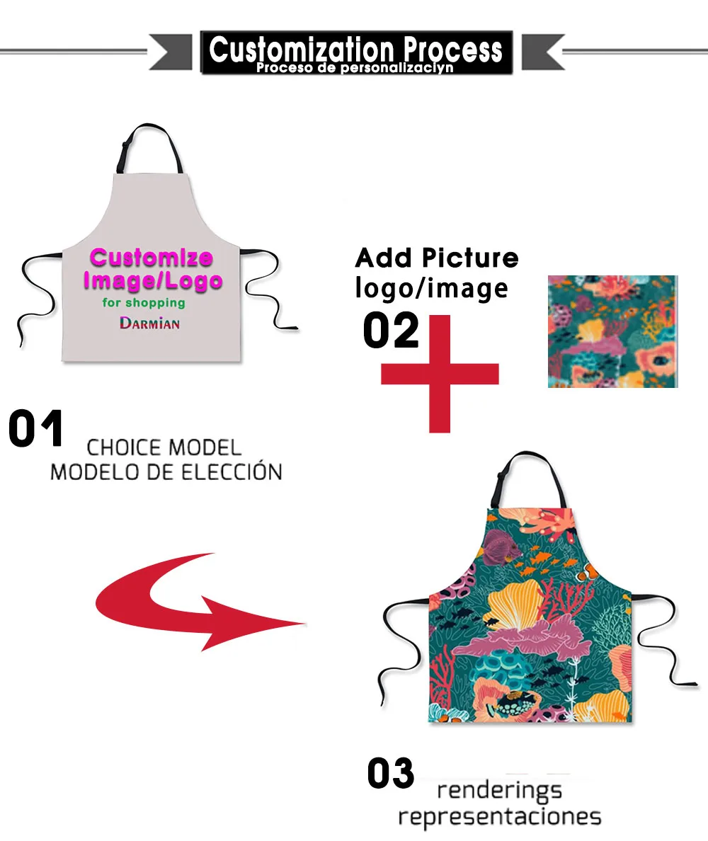 Nouveau mouette drôle collecte - Woodworking Apron avis et prix