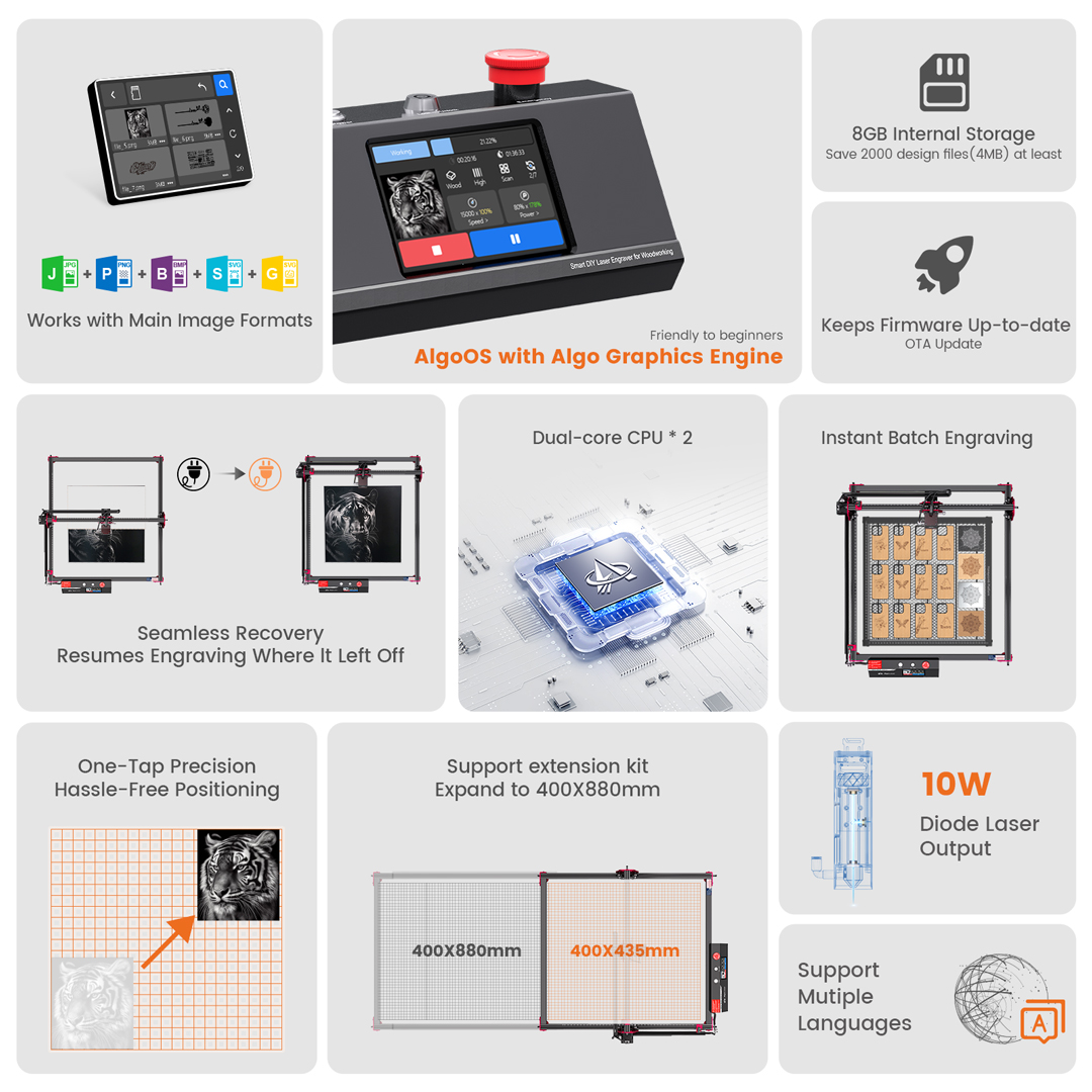 AlgoOS Control Smart High Powe - Woodworking Essential Tools avis et prix