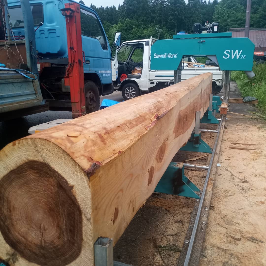 Scierie à ruban horizontale po - Woodworking Bandsaw avis et prix